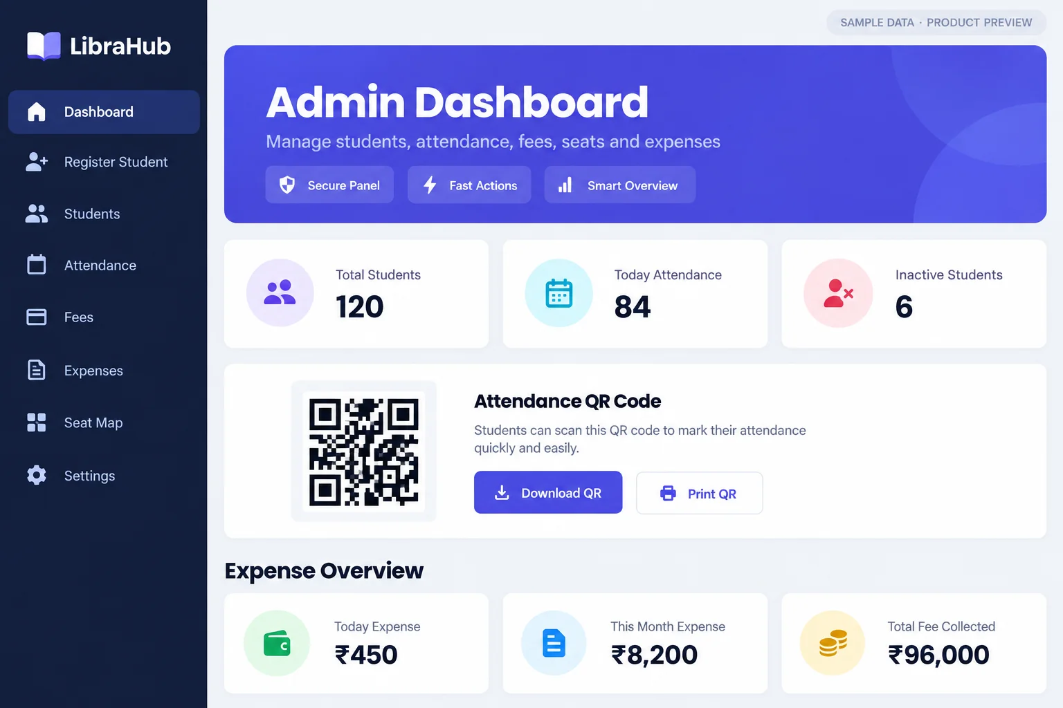 LibraHub Admin Dashboard — illustrative preview with sample data