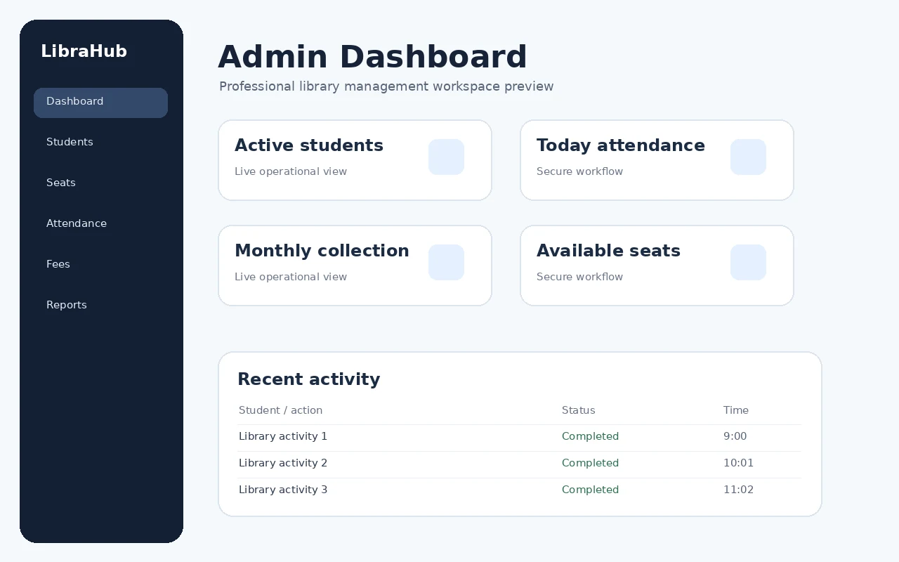 LibraHub Admin Dashboard