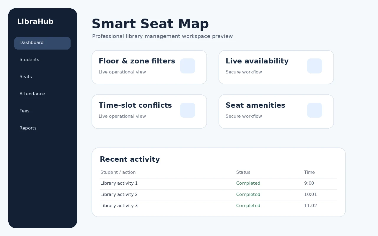LibraHub Seat Map