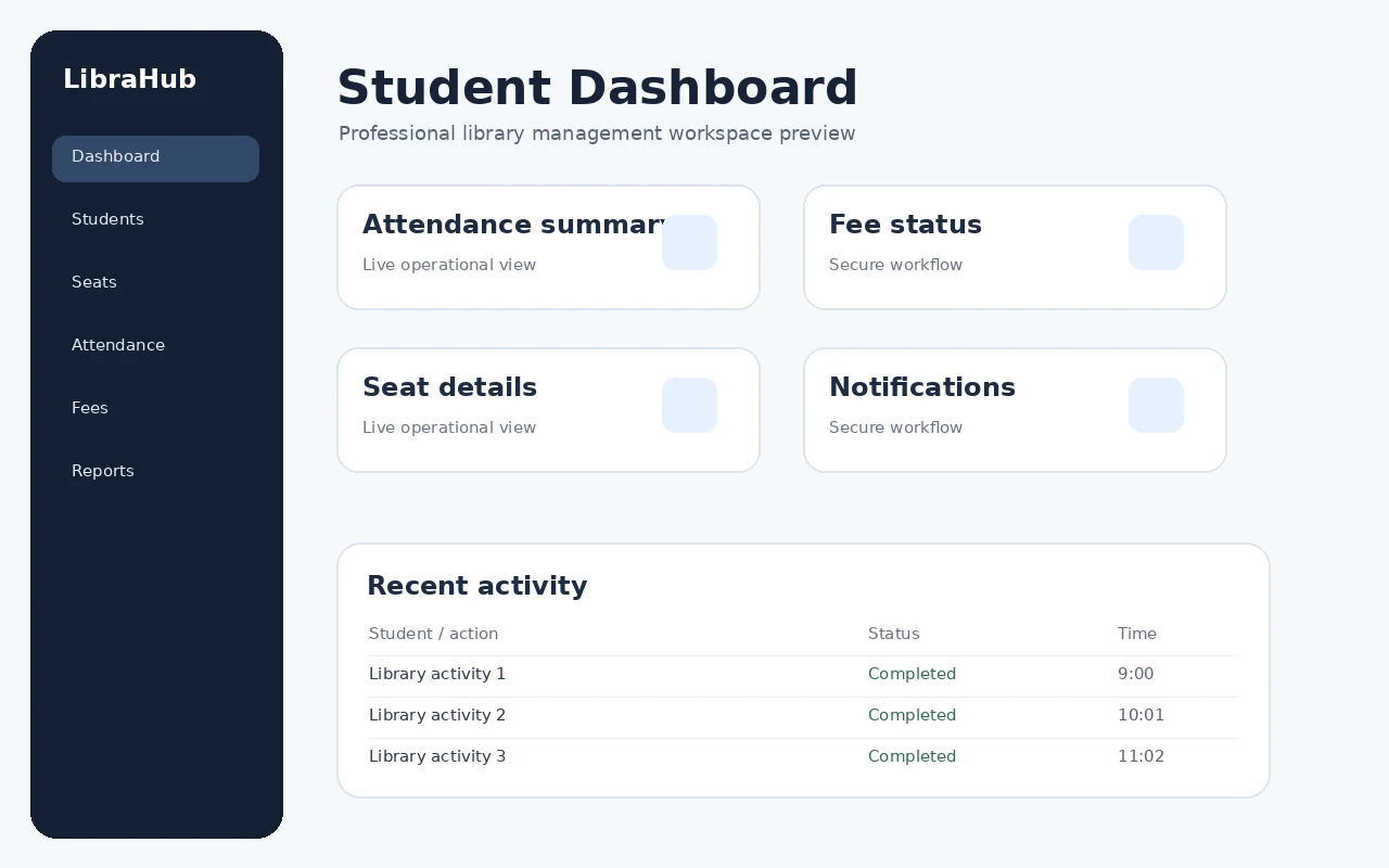 LibraHub Student Dashboard